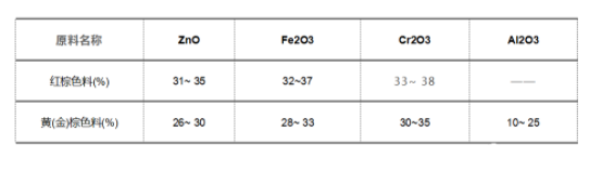 812e4361fee0bb2cfa197877c25d59ac.png 812e4361fee0bb2cfa197877c25d59ac.png