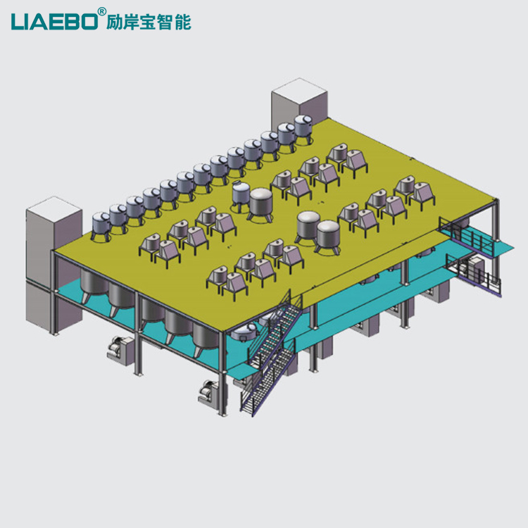 液體油墨(凹版,柔版,噴墨)、高檔油漆自動化生產(chǎn)線